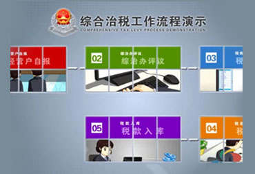 綜合治稅流程動(dòng)畫(huà)演示